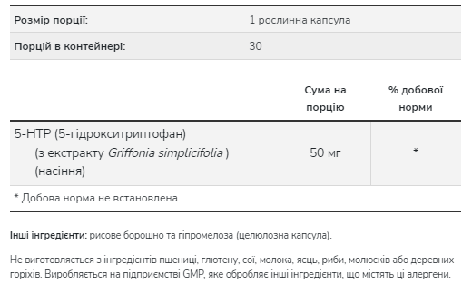 5-Гидрокситриптофан 5-HTP 50мг - 30 вег.капсул 100-97-5965452-20 фото