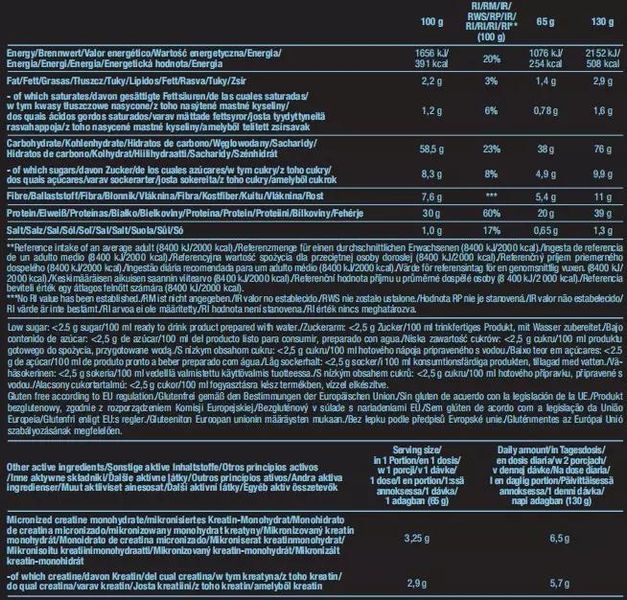 Gainer with Carbohydrates and Creatine Hyper Mass - 6800 g