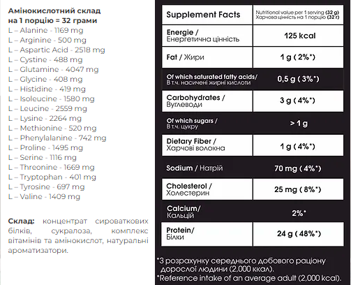 Концентрат Сывороточного Белка 100% Whey Protein Instant - 2000г Клубника 100-63-0947344-20 фото