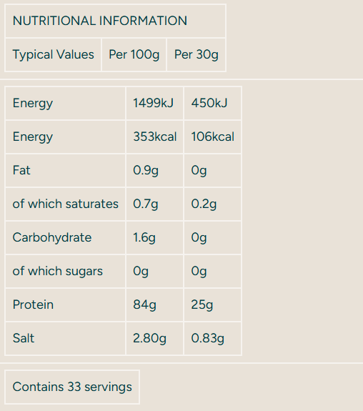 Impact Soy Protein - 1000 g