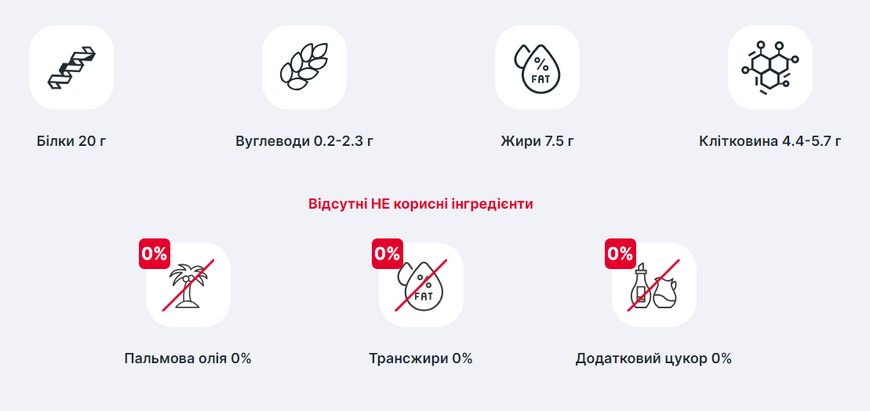 Протеїнові Батончики без Цукру Lipobar - 20x50г Солона Карамель 2022-10-2698 фото