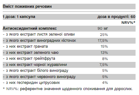 Комплекс Природних Добавок для Загального Здоров'я Supergreen - 60 капсул 2022-09-0547 фото