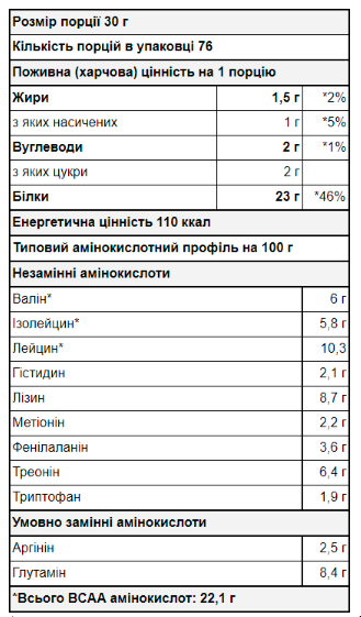 Багатокомпонентний Протеїн Матрікс Matrix 5.0 - 2270г Молочний Шоколад 2022-09-0320 фото