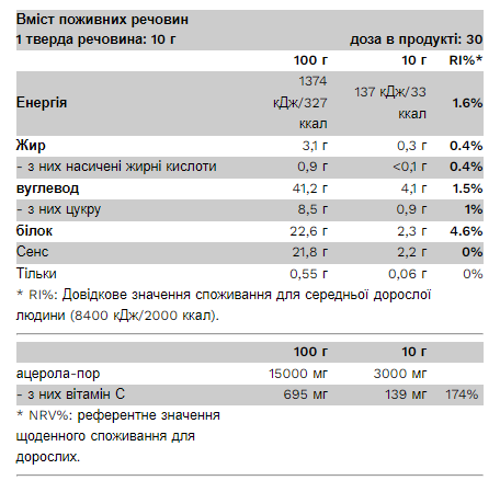 Комплекс Мікро та Макроелементів на Основі Овочевих та Фруктових Порошків Green Powder - 300г 2022-09-0548 фото