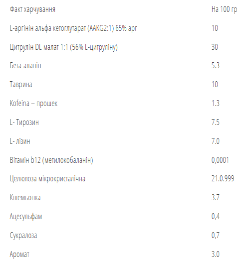 Предтренеровочный Комплекс Pre-Workout Formula - 250г Зелёное Яблоко 100-27-8925852-20 фото