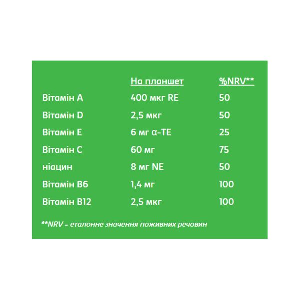 Комплекс Витаминов для Детей Softies Multivitamins - 30 жевательных конфет 2023-10-2067 фото