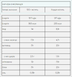 Протеиновые батончики Impact Protein Bar - 12x64г Темный шоколад и Морская соль 100-33-2285326-20 фото 2