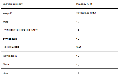 Комплекс Амінокислот Amino Energy - 270г Фруктовий Фьюжн 100-38-1038954-20 фото