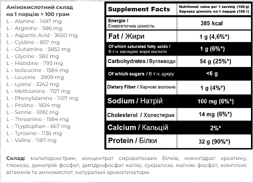 Високобілковий Гейнер з Креатином Super Mass Gainer - 1000г Ваніль 100-26-6510180-20 фото