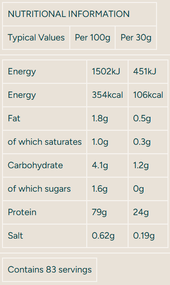 Impact Whey Isolate Protein Isolate - 2500 g