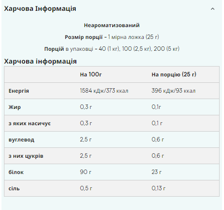 Изолят Сывороточного Протеина Impact Whey Isolate - 1000г Без смаку 100-85-1311770-20 фото