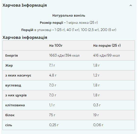 Концентрат Сироваткового Протеїну Impact Whey Protein - 2500г Натуральна ваніль 100-16-7766794-20 фото