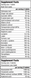 Joint Health Support Complex - 30 servings
