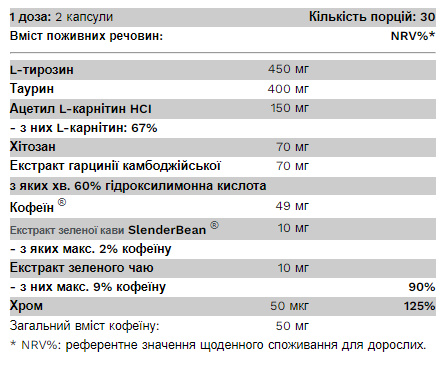 Комплекс для Контролю Ваги (Жироспалювач) NRG Burn - 60 капсул 2022-10-0561 фото