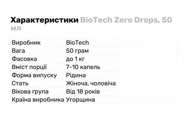 Flavored Drops Without Sugar and Calories - 50 ml