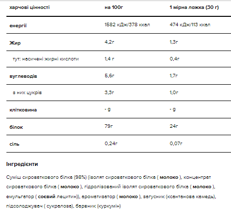 Сывороточный Протеин Gold Standard 100% Whey - 900г Шоколадное Арахисовое Масло 2022-09-1099 фото