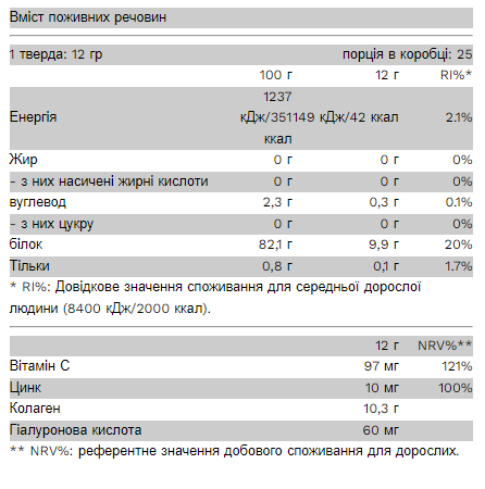 Коллаген с Гиалуроновой Кислотой Beef and Fish CollaGold - 300г Дайкири 2022-09-1211 фото