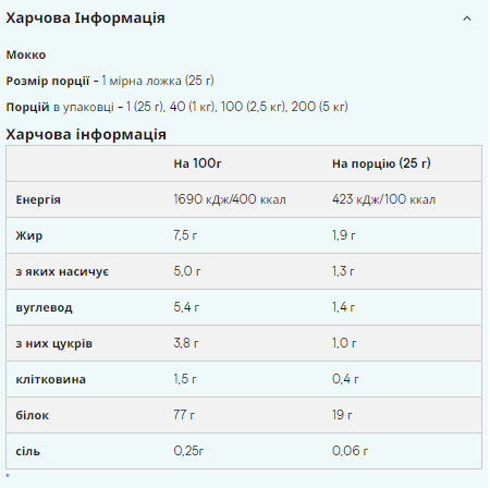 Концентрат Сироваткового Протеїну Impact Whey Protein - 2500г Мокко 100-95-2987933-20 фото