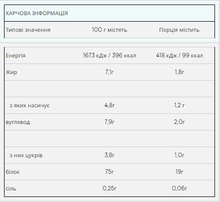 Концентрат Сывороточного Протеина Impact Whey Protein - 1000 г Клубника 100-12-5751513-20 фото