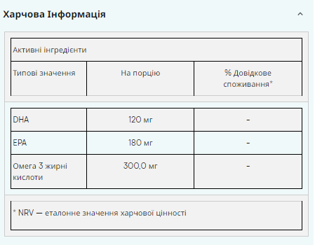 Незамінна Омега 3 Essential Omega 3 - 250 софтгель 100-26-5224294-20 фото