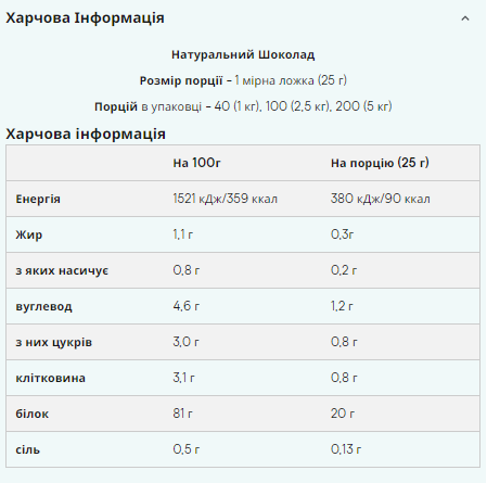 Ізолят Сироваткового Протеїну Impact Whey Isolate - 1000г Натуральний Шоколад 100-76-9487474-20 фото