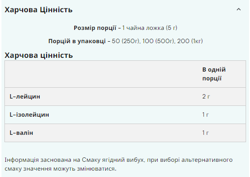 Комплекс Амінокислот BCAA 2-1-1 Essential - 250г Натуральний 100-56-8089737-20 фото