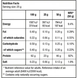 Whey Protein Hydrolysate with Glutamine - 454 g