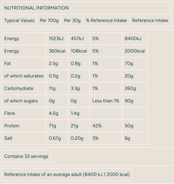 Vegan Blend Complex Protein for Vegans - 1000 g