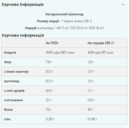 Концентрат Сироваткового Протеїну Impact Whey Protein - 2500г Натуральный шоколад 100-50-9683981-20 фото