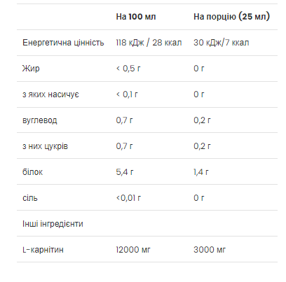 Л-Карнитин L-Carnitine 3000 - 7x25 мл Цитрус 2022-10-0494 фото