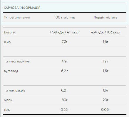 Концентрат Сывороточного Протеина Impact Whey Protein - 2500г Ваниль 100-11-2998233-20 фото