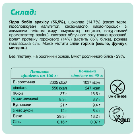 Протеиновые Батончики без лактозы и глютена Mini Box Protein - 4x45г 2022-10-1491 фото