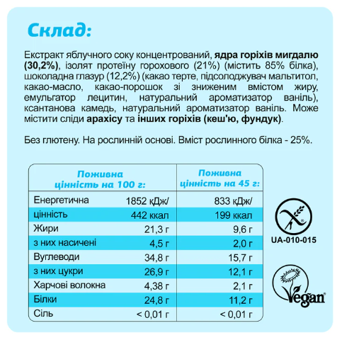 Протеиновые Батончики без лактозы и глютена Mini Box Protein - 4x45г 2022-10-1491 фото