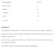 Комплекс Аминокислот ВСАА для Восстановления BCAA Recovery - 500г Арбуз 2022-09-0134 фото 2