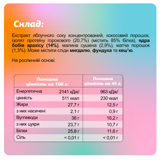 Протеиновые Батончики FIZI Protein Bar Special Box - 10x45г Малина-Матча 2022-10-0937 фото