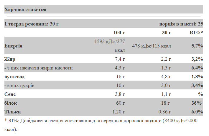 Протеиновый Десерт Whey Dessert - 750г Плавающий остров 2022-09-0521 фото