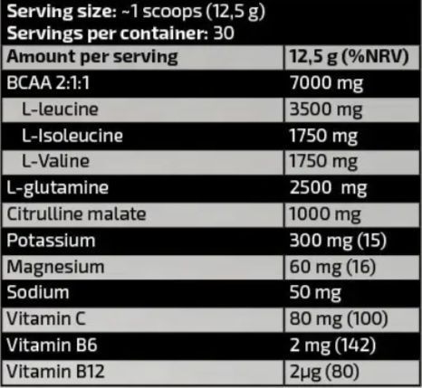 Комплекс Амінокислот Gold BCAA 2:1:1 - 375г 21076-06 фото