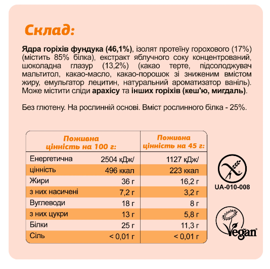 Микс Протеиновых Батончиков FIZI Protein Box - 10x45г 2022-10-0935 фото