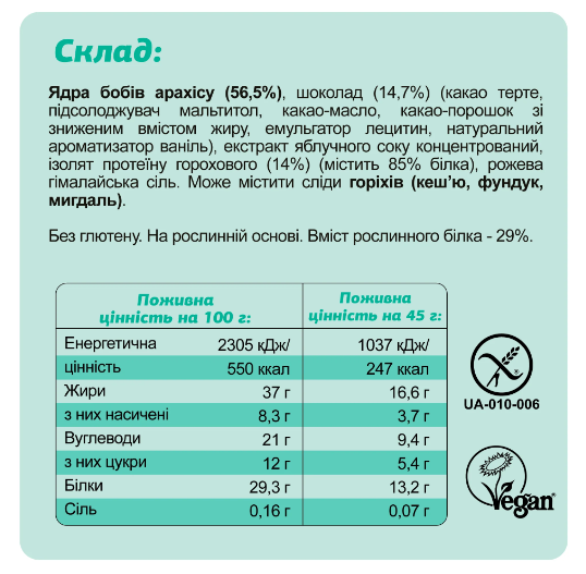 Микс Протеиновых Батончиков FIZI Protein Box - 10x45г 2022-10-0935 фото