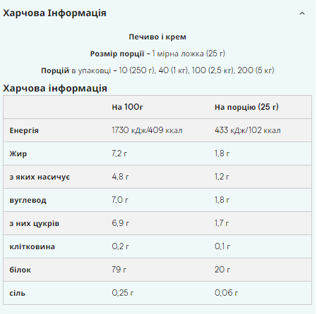 Концентрат Сироваткового Протеїну Impact Whey Protein - 1000 г Печиво-Крем 100-15-2082038-20 фото