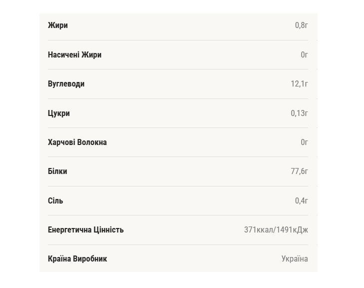 Концентрат Сироваткового Протеїну - 1000 г 919 фото