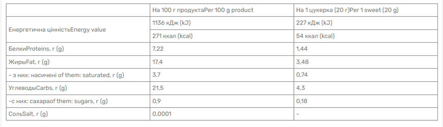 Енергетичні Батончики Power pro Mак bar - 20x20г Без Цукру 2022-09-0061 фото