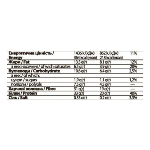 Протеїнові Батончики без Глютену та Цукру FitWin - 12х60г Фисташка 2022-10-1738 фото