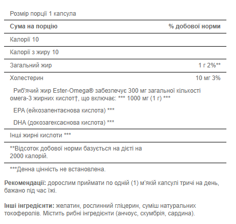 Рыбий жир Омега-3 Omega-3 300мг Fish Oil 1000мг - 100 софтгель 100-96-4027083-20 фото