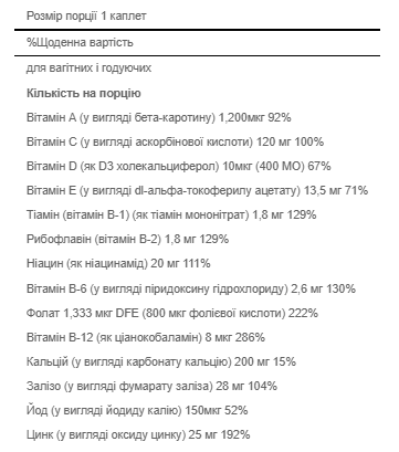 Витамины для Беременных Пренатальный Комплекс Prenatal Vitamins - 100 таб 100-64-9140060-20 фото