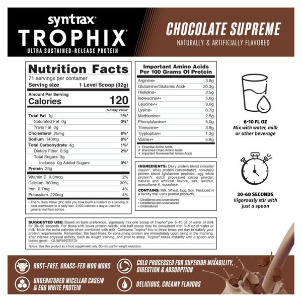 Trophix - 2270g Chocolate Supreme 2023-10-3139 фото