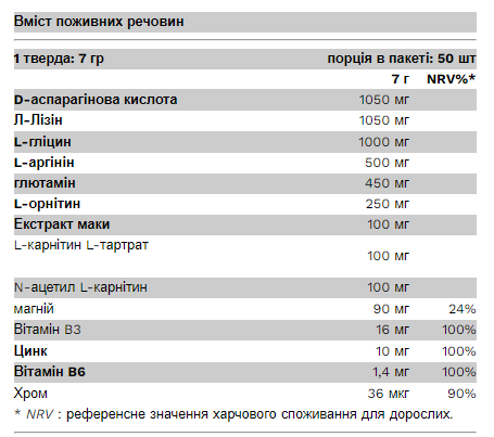 Стимулятор Тестостерону Testo Boost - 350г Вишня 2022-10-0507 фото