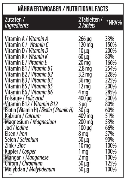 MST&reg; Комплексные Витамины 13 Витаминов и 10 Минералов All Vitamins - 60 таблеток 18277-01 фото