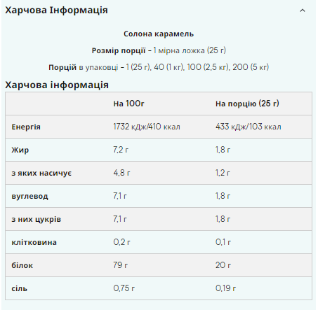 Концентрат Сывороточного Протеина Impact Whey Protein - 2500г Соленая карамель 100-68-7524363-20 фото