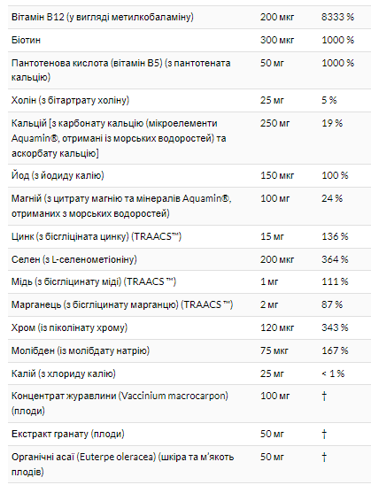 Мультивітаміни для Жінок EVE без заліза – 120 капсул 100-26-5816104-20 фото